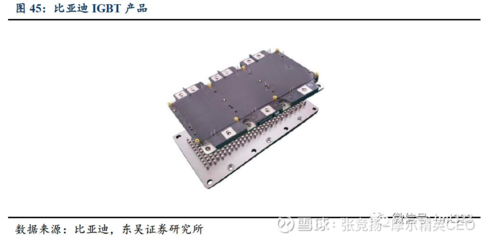 IGBT的国产新机遇