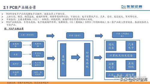 印刷电路板pcb行业研究 pcb,电子工业的重要基石